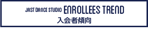 入会者傾向